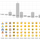 Illustration for article titled That Emoji Does Not Mean What You Think It Means